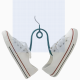 Imagemsecador de sapatos 