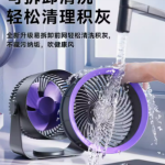 Ventilador elétrico